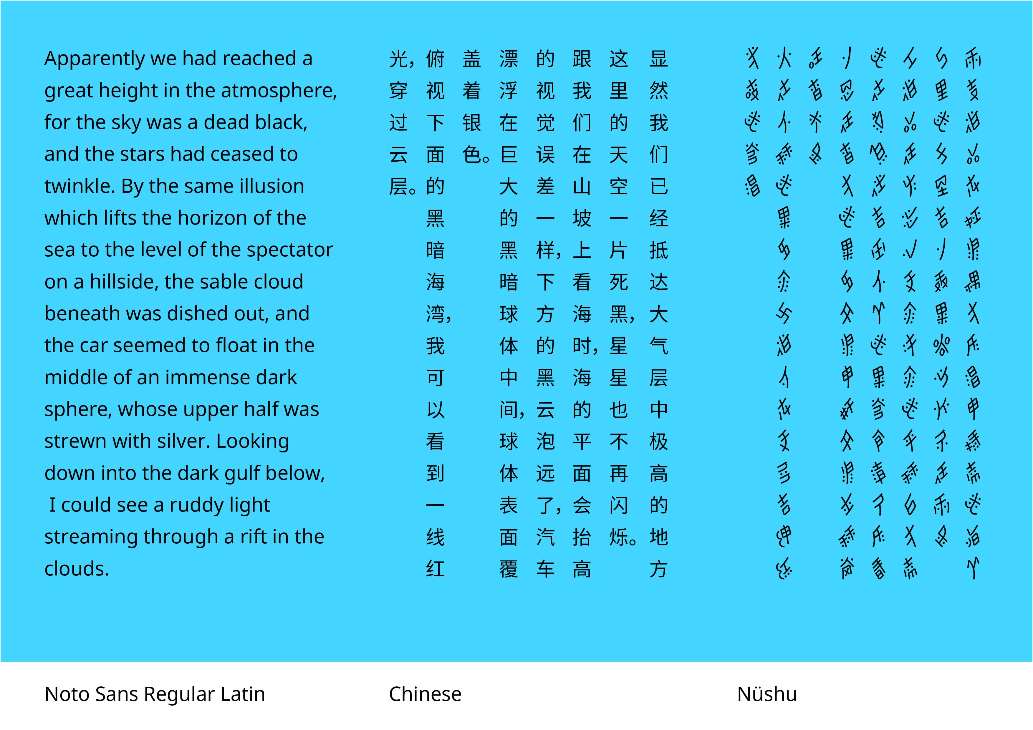 Noto Nushu with Latin and Hanzi